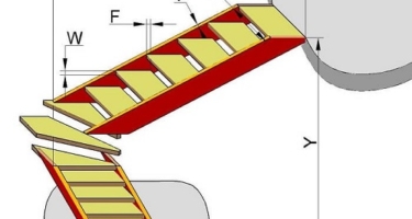 Расчет деревянной лестницы с забежными ступенями в Краснодаре